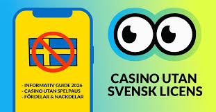 Casino Utan Bank ID - En Guide Till Säkra Spelupplevelser